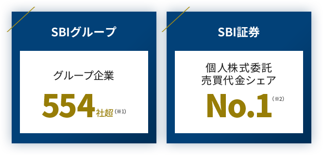 SBIグループ グループ企業554社超　SBI証券 国内株式の個人売買代金シェアNO.1