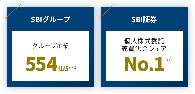 SBIグループ グループ企業554社超 SBI証券 国内株式の個人売買代金シェアNO.1