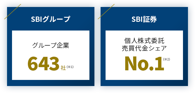 SBIグループ グループ企業643社　SBI証券 国内株式の個人売買代金シェアNO.1