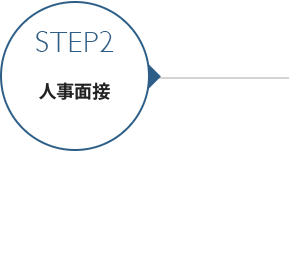 step写真