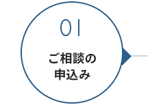 ご相談の申し込み