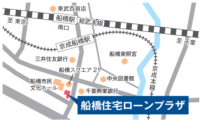 船橋住宅ローンプラザ地図